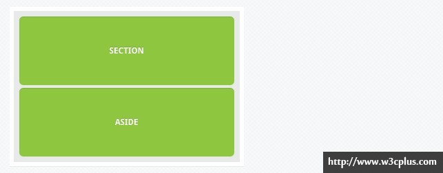 HTML��CSS�߼�ָ��֮�ġ�����Ӧʽ���(ת)