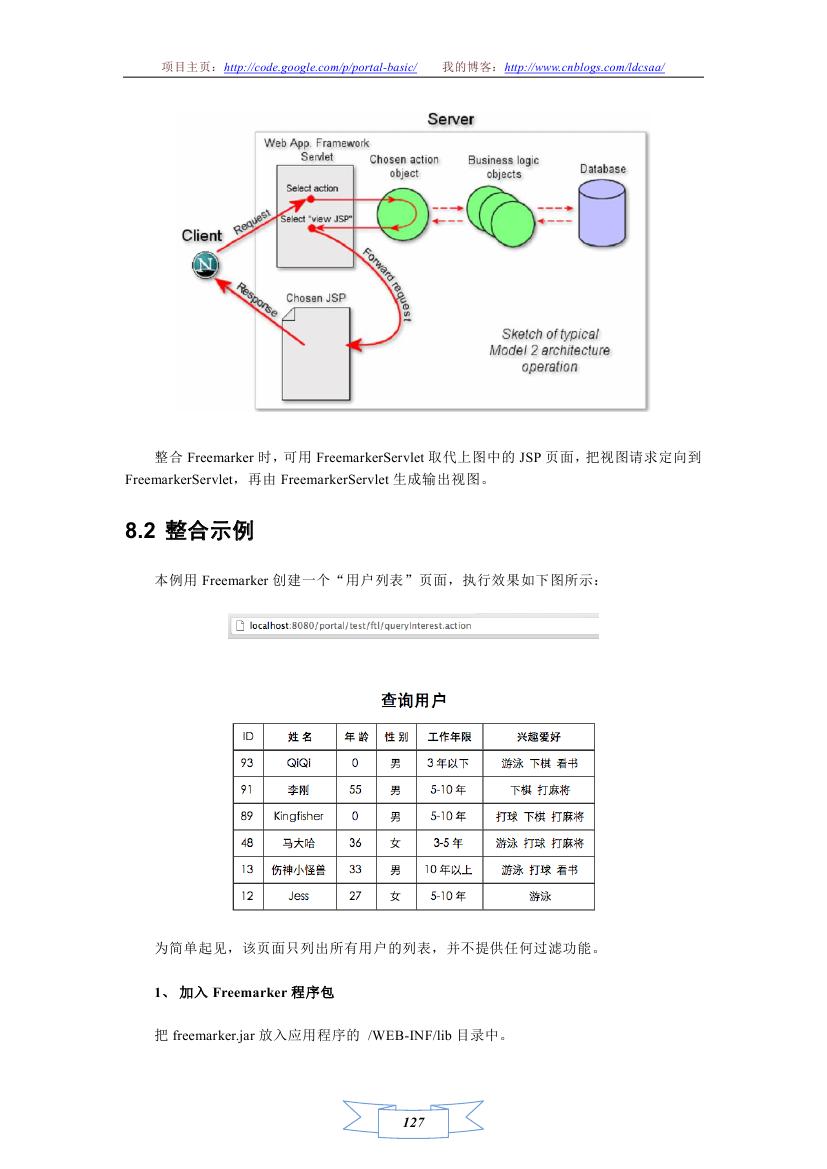 Portal-Basic Java Web 应用开发框架:运用篇(八) —— 整合 Freemarker