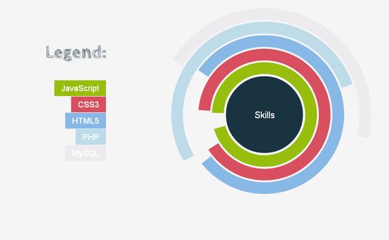 分享33个优秀的 jQuery 课程