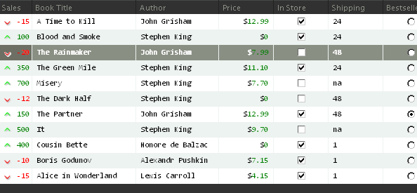dhtmlGrid的容易使用