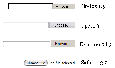 Զinput type=fileʽԼؼй