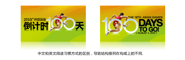 BANNER�е����幹�����