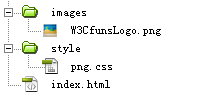 ie6 pngй