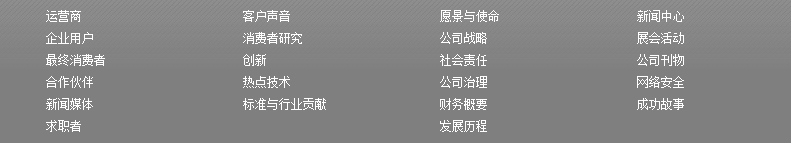 DIV+CSS兑现网页布局