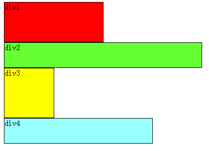 ԪCSS(float,clear)ǳԽ
