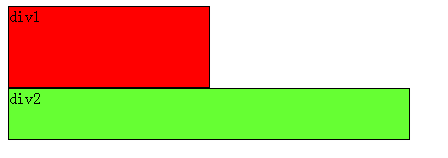ԪCSS(float,clear)ǳԽ