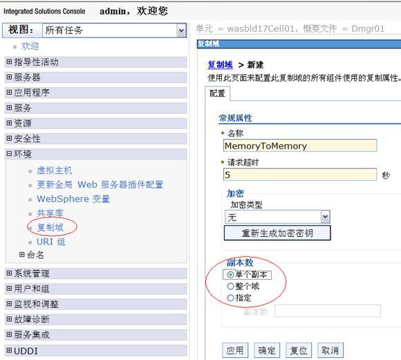 Websphere ��Ⱥ Session �ڴ洢�����ڴ渴��