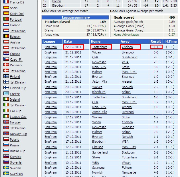 Java��չHTML���ݲɼ�:ǳ̸ǿ���group����