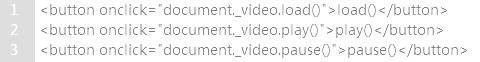 HTML  Video