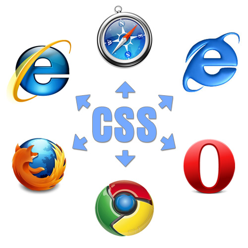 ׫ݵ CSS Ľ(ת)