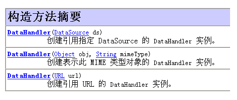 axis2WebService֮ݵĴ