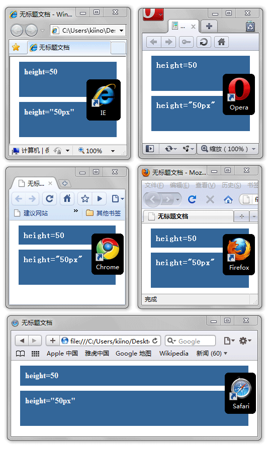 style.height��style.width�ȵȵĸ�ֵ��ʽ(IE/FF/Chrome/Opera/Safari)