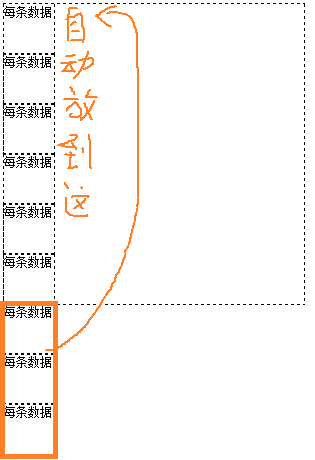 �����˺ܾã�δ����Բߣ���ǰ��ָ��