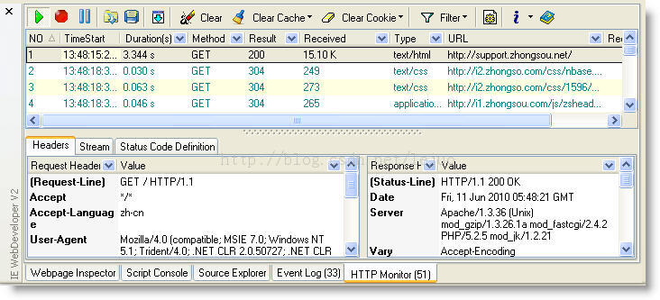 IE�����ͣweb���Թ���֮-IE WebDeveloper����