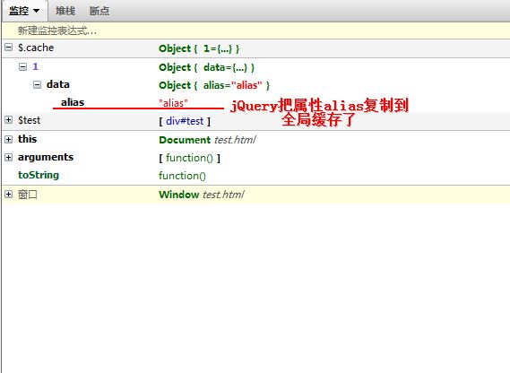 jQuery1.7ϵ��2: jQuery�Ļ������