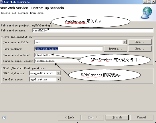 myeclipsewebservices(ͻ)