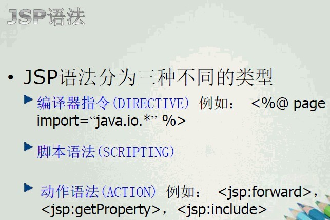 Web�����ģ�JSPת��ΪServletԴ������Ƚ���