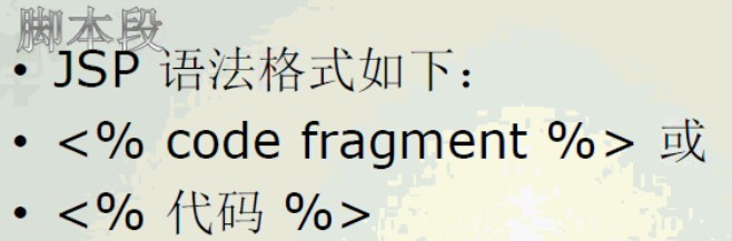 Web�����ģ�JSPת��ΪServletԴ������Ƚ���