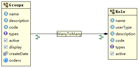 10.JBeanģ�͸�WebUI�Ĺ�ϵ