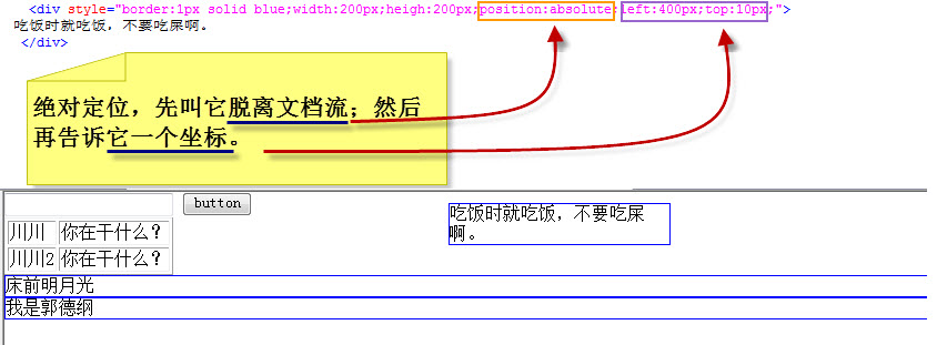 CSS根本相关内容2