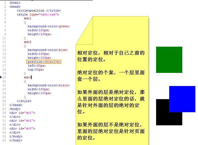 CSS根本相关内容2