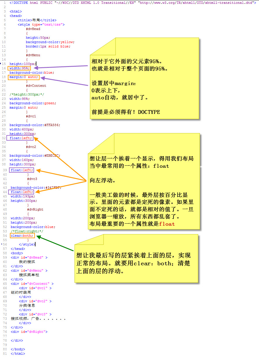 CSS根本相关内容2