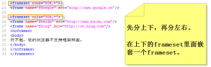 CSS根本相关内容2