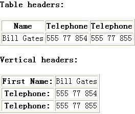 ���ǲ��� ���� ����һ��holdסhtmlcss ��08�� html����Ӧ�����