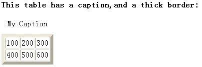 ���ǲ��� ���� ����һ��holdסhtmlcss ��08�� html����Ӧ�����