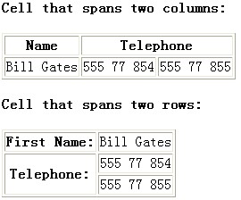 ���ǲ��� ���� ����һ��holdסhtmlcss ��08�� html����Ӧ�����