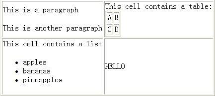 ���ǲ��� ���� ����һ��holdסhtmlcss ��08�� html����Ӧ�����