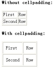 ���ǲ��� ���� ����һ��holdסhtmlcss ��08�� html����Ӧ�����