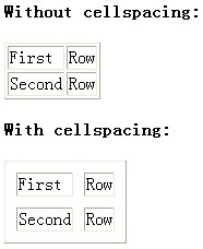 ���ǲ��� ���� ����һ��holdסhtmlcss ��08�� html����Ӧ�����