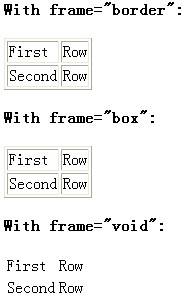 ���ǲ��� ���� ����һ��holdסhtmlcss ��08�� html����Ӧ�����