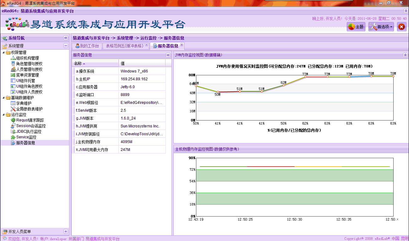 ��������Ϣ���Based G4Studio,С���ұȽ�ϲ����һ������ģ��Ū����