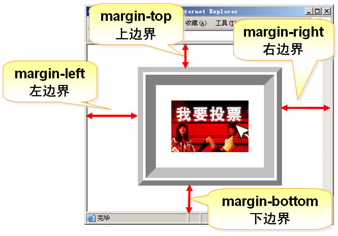 HTML 第六章 CSS + DIV兑现整体布局