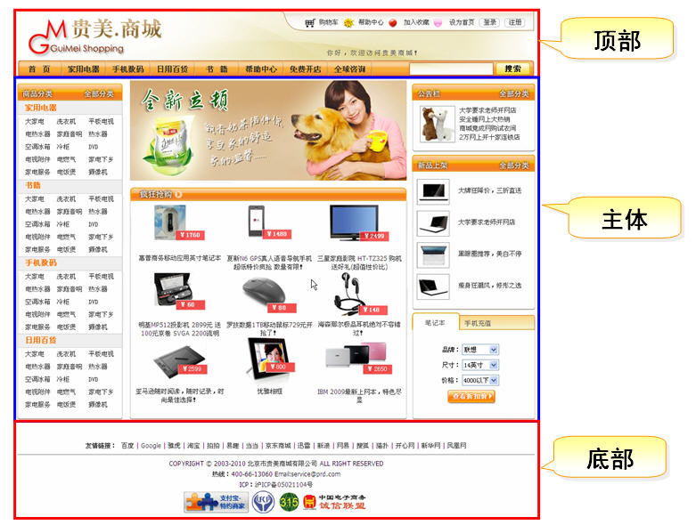 HTML 第六章 CSS + DIV兑现整体布局