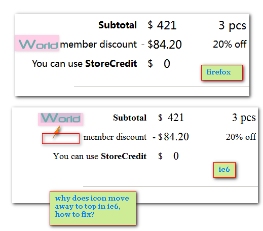 ie6ͼ���λ������޸�