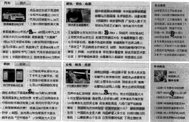 CSSģ黯˼ά