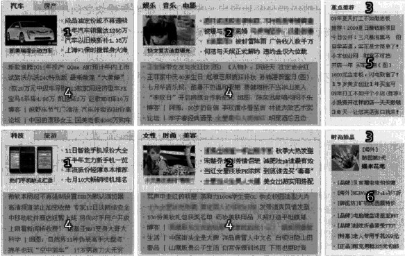 CSSģ黯˼ά