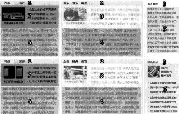 CSSģ黯˼ά