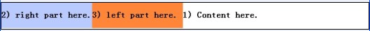 css+divҳ - floatmargin