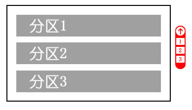 ����ר������еĳ����й�����