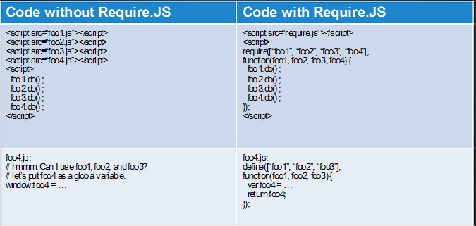 �ｨһ��ȫջʽ��HTML5�ƶ�Ӧ�ÿ�ܣ����ɻ����ף���