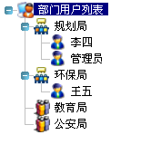 Ӧ��dhtmlxtree ����Ŀ¼��ʵ��