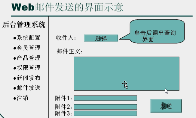 java�ʼ�����-�ĵ�6-web email�ı�д