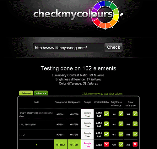 Web��Ƽ�Ӧ��ѭ�ĸ�Ч���ԭ��֮һ���Ա�[ת��]