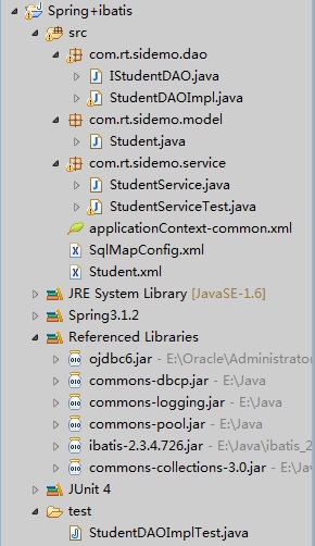 Spring����iBatis֮һ�������������Ĵ����ܽ�