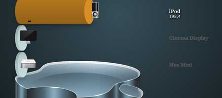 �� �����˶����˾�̾�� HTML5 ������Ч