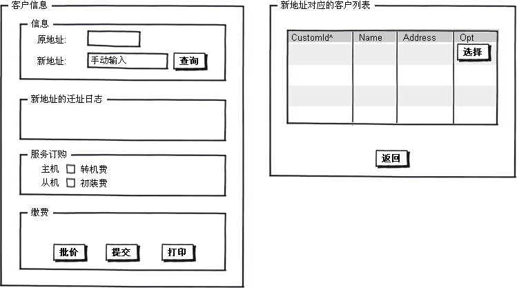 ԭ����ƹ���Balsamiq Mockups